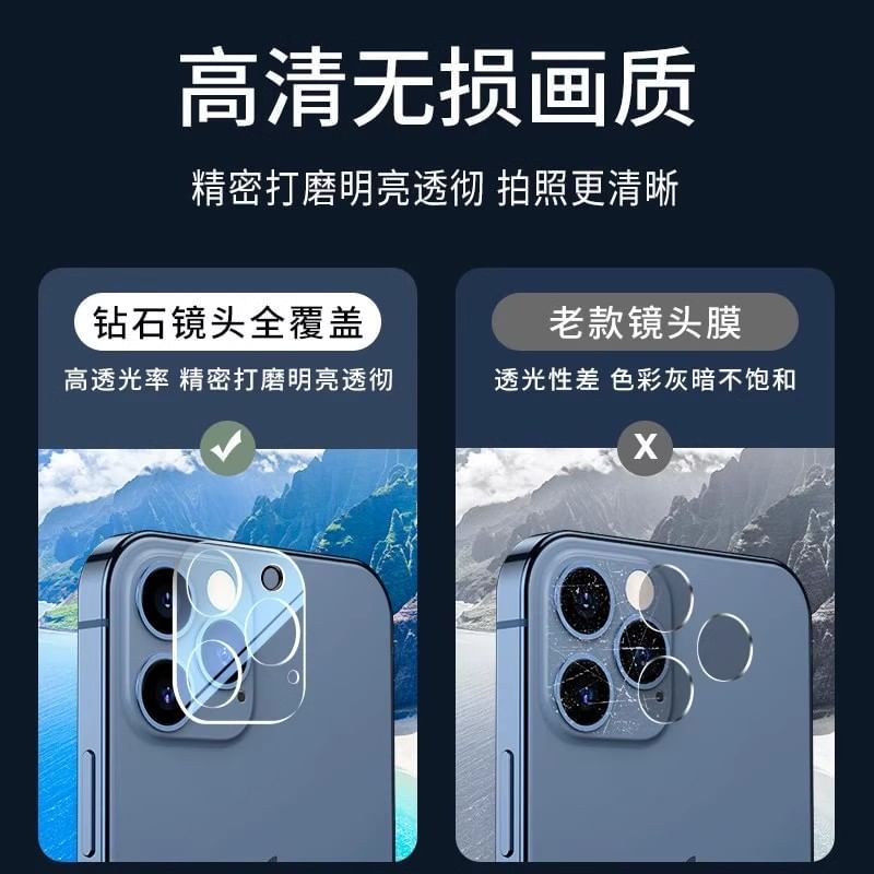 Glass Tempered Lens Protector