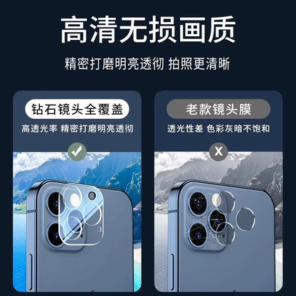 Glass Tempered Lens Protector