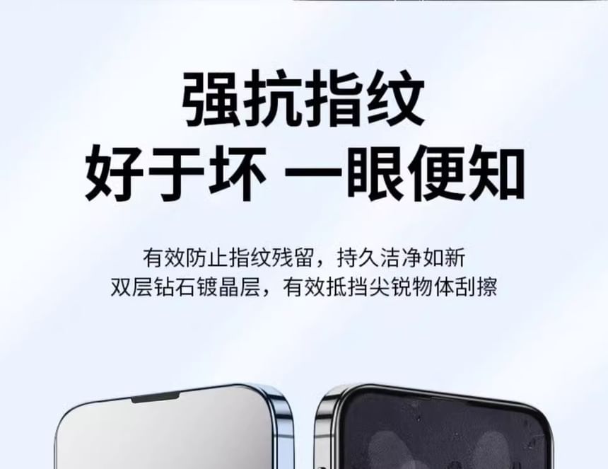Tempered Set Protector Film Glass Clear / of Privacy 2: Screen