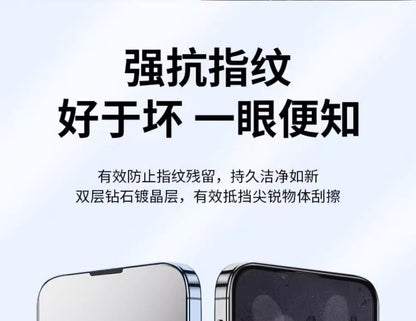 Tempered Set Protector Film Glass Clear / of Privacy 2: Screen