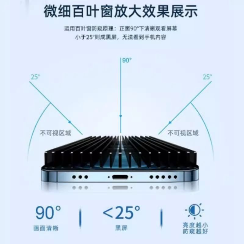 Tempered Set Protector Film Glass Clear / of Privacy 2: Screen